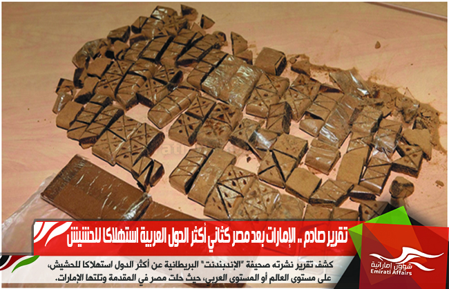 تقرير صادم .. الإمارات بعد مصر كثاني أكثر الدول العربية استهلاكا للحشيش