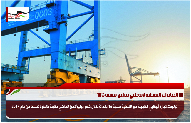 الصادرات النفطية لأبوظبي تتراجع بنسبة 16%