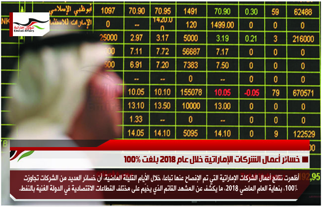 خسائر أعمال الشركات الإماراتية خلال عام 2018 بلغت 100%