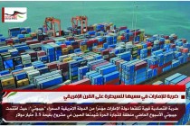 ضربة للإمارات في سعيها للسيطرة على القرن الإفريقي