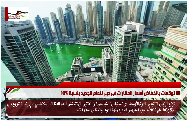 توقعات بانخفاض أسعار العقارات في دبي للعام الجديد بنسبة 10%