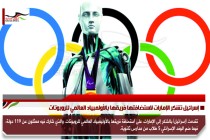 إسرائيل تشكر الإمارات لاستضافتها فريقها بالأولمبياد العالمي للروبوتات