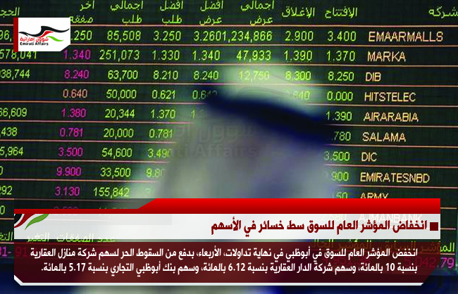 انخفاض المؤشر العام للسوق سط خسائر في الأسهم