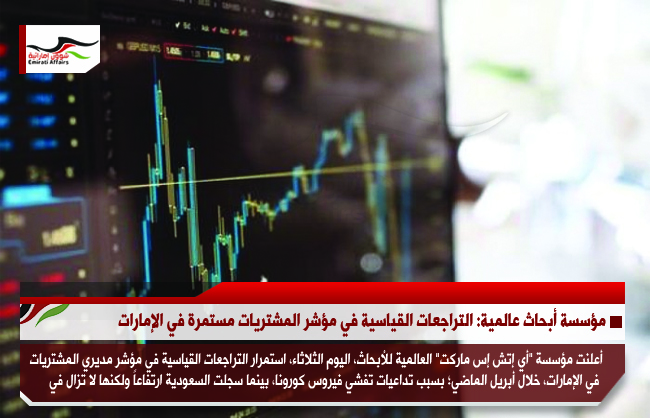 مؤسسة أبحاث: تراجعات قياسية في مؤشر مديري المشتريات في الإمارات