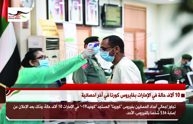 10 آلاف حالة في الإمارات بفايروس كورنا في آخر احصائية