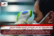 الصحة الاسرائيلية : أدوات فحص الكورونا لا تلبي الإحتياجات والإتهامات نحو أبوظبي