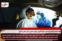 الحكومة الإماراتية تمدد حظر التجول بواقع ساعتين خلال شهر رمضان