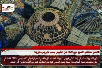 قلق لمنظمي اكسبو دبي 2020 من التأجيل بسبب فايروس كورونا