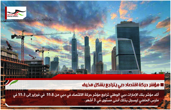 مؤشر حركة اقتصاد دبي يتراجع بشكل مخيف