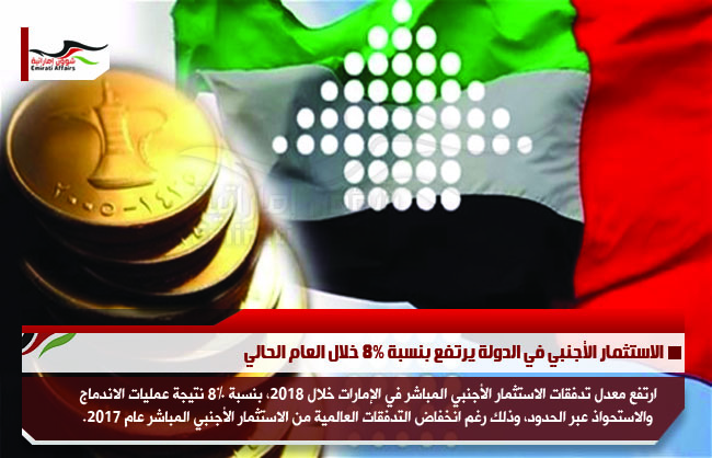الاستثمار الأجنبي في الدولة يرتفع بنسبة 8% خلال العام الحالي
