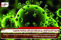 ارتفاع عدد المصابين بفايروس كورونا بالإمارات لـ 85 حالة