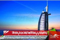 زيادة الميزانية في دبي بنسبة 19.5 وسط\ توقعات بعجز مالي مقداره 1.56