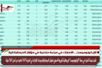 الإيكونوميست .. الامارات في مرتبة متدنية في مؤشر الديمقراطية