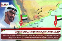 رويترز .. الإمارات تسعى لتوسعة نفوذها في اليمن والصومال