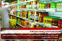 ارتفاع معدل التضخم في الامارات بنسبة 3.78%