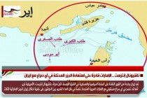 ناشيونال إنترست .. الإمارات قادرة على استعادة الجزر المحتلة في أي صراع مع ايران