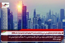مؤشر القطاع العقاري في دبي ينخفض بنحو 7% وهو أكبر تراجع منذ عام 2016