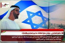 تحقيق إسرائيلي .. يوضح عمق العلاقات ما بين إسرائيل والإمارات