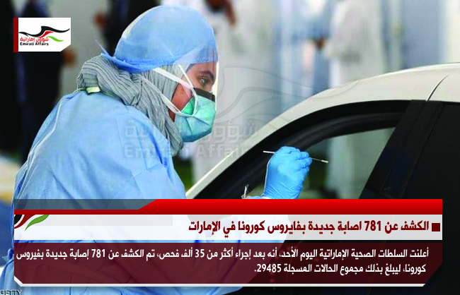 الكشف عن 781 اصابة جديدة بفايروس كورونا في الإمارات