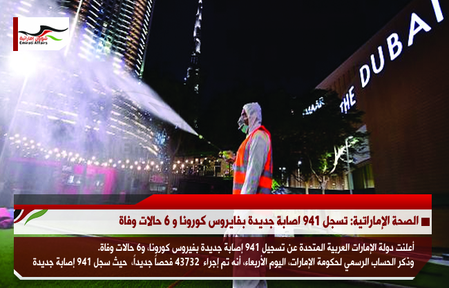 الصحة الإماراتية: تسجل 941 اصابة جديدة بفايروس كورونا