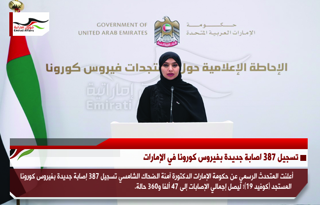 تسجيل 387 اصابة جديدة بفيروس كورونا في الإمارات