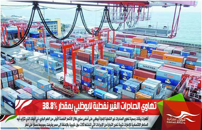 تهاوي الصادرات الغير نفطية لابوظبي بمقدار 38.8%