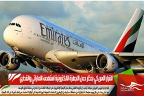 القرار الامريكي بحظر حمل الاجهزة الالكترونية استهدف الاماراتي والقطري