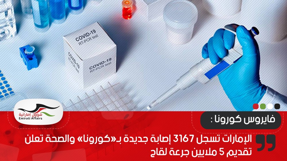 الإمارات تسجل 3167 إصابة جديدة بـ«كورونا» والصحة تعلن تقديم 5 ملايين جرعة لقاح