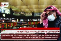 تراجع بورصة دبي.. وبنك الإمارات دبي يصدر سندات دين بـ750 مليون دولار