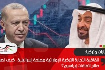 اتفاقية التجارة التركية الإماراتية مصلحة إسرائيلية.. كيف تصب في صالح اتفاقات إبراهيم؟