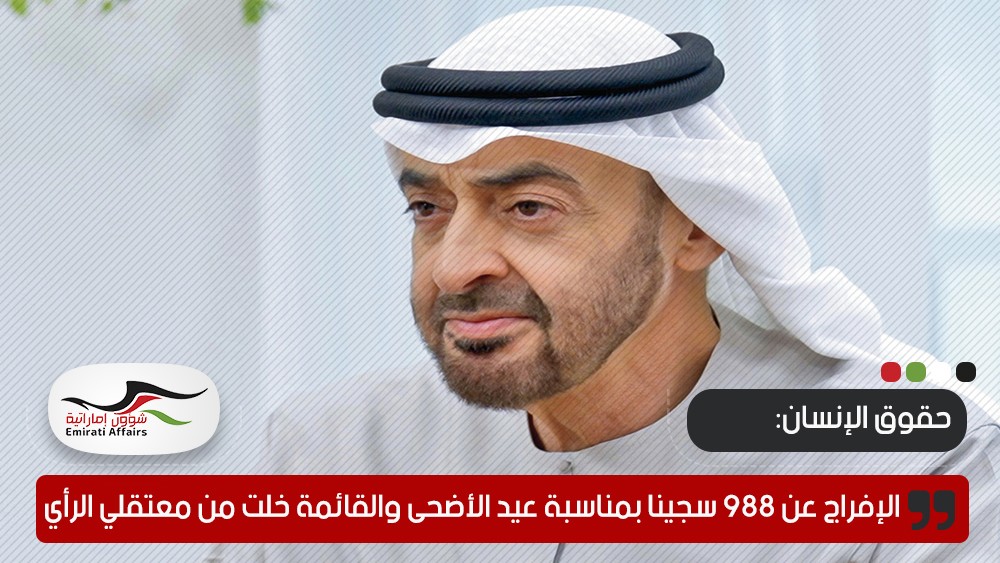 الإفراج عن 988 سجينا بمناسبة عيد الأضحى والقائمة خلت من معتقلي الرأي