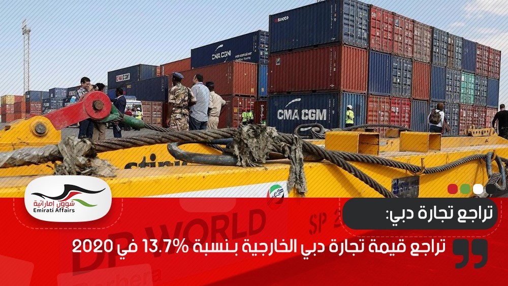 تراجع قيمة تجارة دبي الخارجية بـنسبة 13.7% في 2020