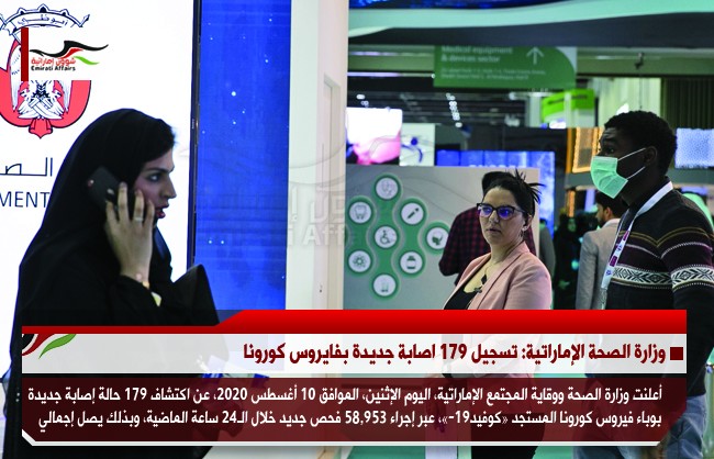 وزارة الصحة الإماراتية: تسجيل 179 اصابة جديدة بفايروس كورونا