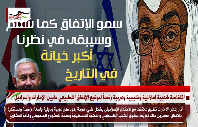 انتفاضة شعبية اماراتية وخليجية وعربية رفضاً لتوقيع الإتفاق التطبيعي مابين الإمارات واسرائيل
