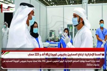 الصحة الإماراتية: ارتفاع المصابين بفايروس كورونا ل60 ألف و 223 مصاب