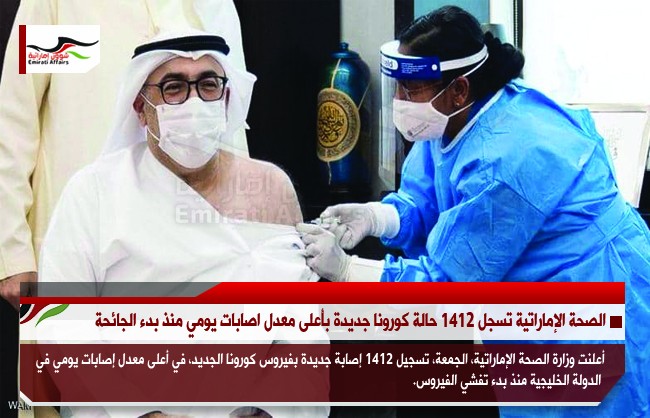 الصحة الإماراتية تسجل 1412 حالة كورونا جديدة بأعلى معدل اصابات يومي منذ بدء الجائحة